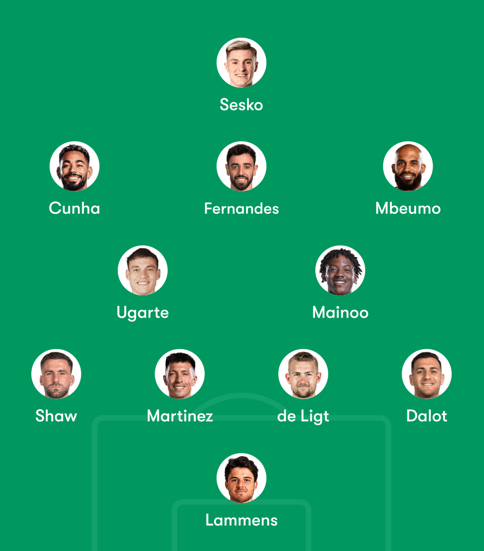 A Manchester United team using 4-2-3-1